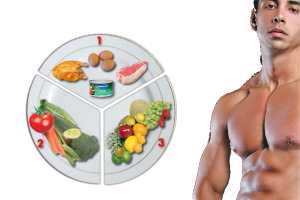 Imagen ilustrativa del artículo Secretos para Ganar Masa Muscular desde la alimentación
